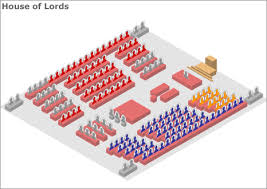 Bbc News What Is Parliament And How