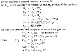 Thermodynamics Chemistry Chapter 6