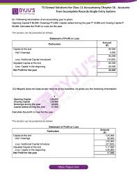 Class 11 Accountancy Chapter 16