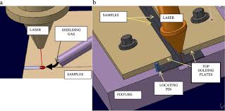 laser welding set up showing a laser