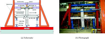 wide beam column joints