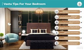 Bedroom Vastu Tips For