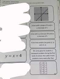 Linear Equations Matching Activity
