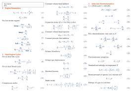 Pdf Combustion Formula Sheet