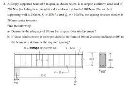 simply supported beam of 6 m span