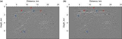 target oriented gaussian beam migration