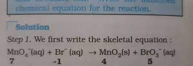 Chemical Equation For The Reaction