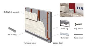 Ceradir V 14 Siding Panels Kmew Co