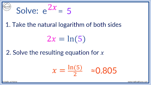 How To Solve An Exponential Equation
