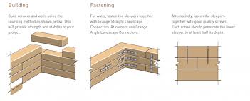 Retaining Wall Using Sleepers