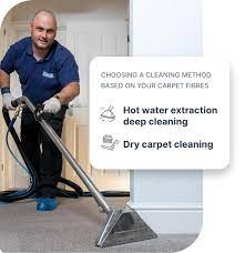 Carpet And Rug Cleaning In London