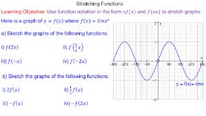 Stretching Functions Mr Mathematics Com