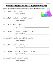 17 Chemical Reactions Unit Ideas