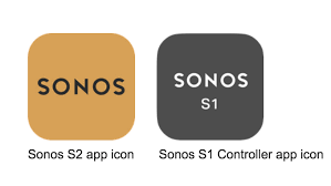 Sonos Speakers Comparison