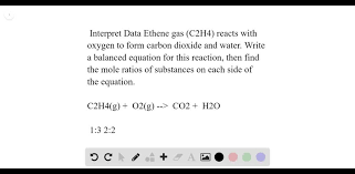 Solved Interpret Data Ethene Gas C2
