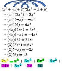 Exponents And Polynomials Math