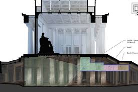 The Lincoln Memorial Is Getting A New