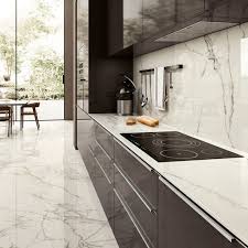 Kitchen Backsplash Ideas How To Choose