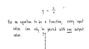 Each Equation Represents A Function Y