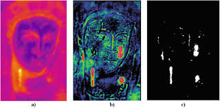 S Of Thermal Infrared Ndt