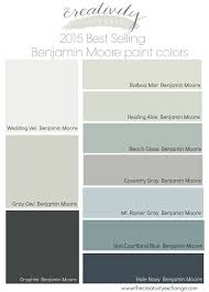 Popular Paint Colors Sherwin Williams