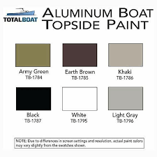 511787 Aluminum Boat Paint For Canoes