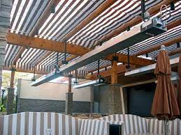 Calcana Patio Heaters Efficient