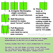 Cutting Glass Mosaic Tile A Practical