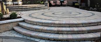 Professional Patio Installation Omaha