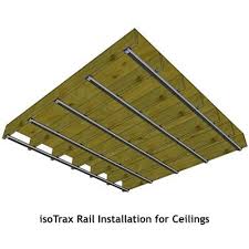 Isotrax Soundproofing System For Ceilings