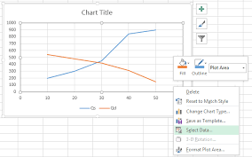 Supply And Demand Style Chart In Excel