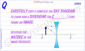 56 Diverging Lens Ray Diagram