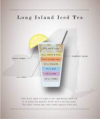 File Long Island Iced Tea Recipe Jpg