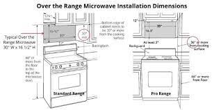 9 Best Over The Range Microwaves Of