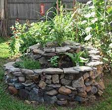 Kitchen Herb Garden Ideas To Grow