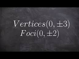 Ellipse Given Vertices And Foci