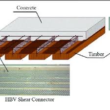 timber concrete hybrid building