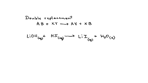 Aqueous Solutions Of Lioh Aq