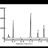 principles of uv vis spectroscopy 5