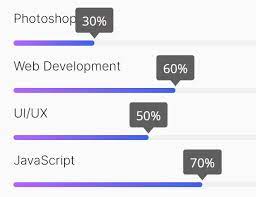 slim progress bar plugin nprogress