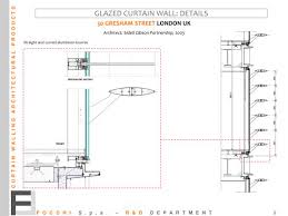 Glazed Curtain Wall Details Focchi