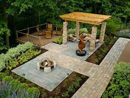 Patio Placement Layout Landscaping