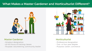 How To Become A Master Gardener Jobe