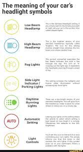 headlight symbols whole enjoy 50