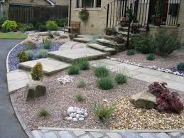 Small Gravel Garden Design Ideas Uk