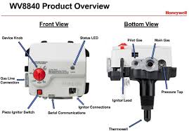 How To Replace Honeywell Gas Control Valve