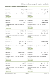 Simultaneous Equations Worksheet