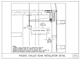 ivy league hvac aeroseal