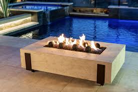Fire Pit Buyers Guide Types Styles