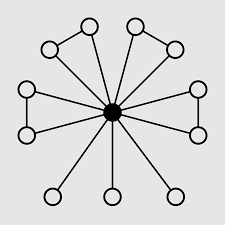 Conjugacy Class Parity Of A